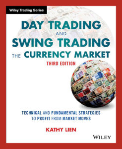 Day Trading and Swing Trading Strategies Pdf